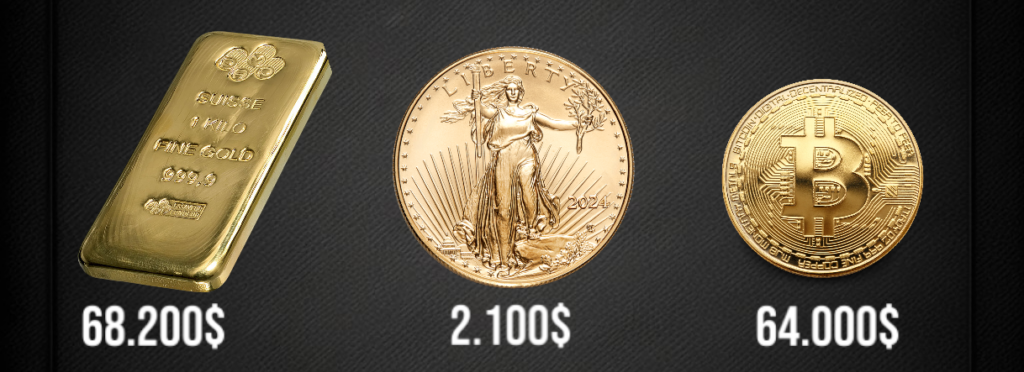 Or proche et Bitcoin record toutes les secondes !